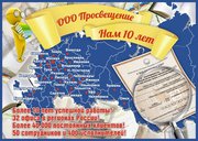 заказать диплом в Челябинске